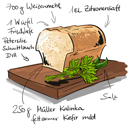 Würziges Kräuter-Kefir-Brot