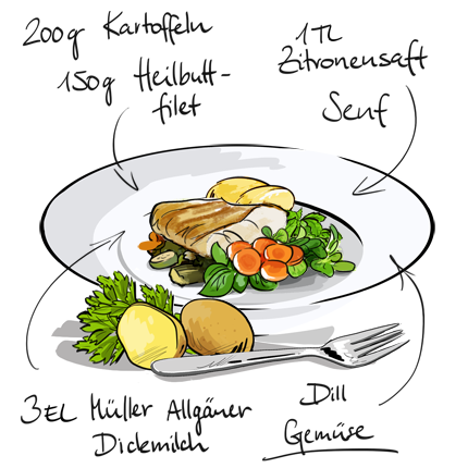 Heilbutt-Filet mit Gemüse