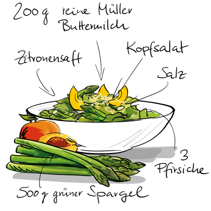 Salat von grünem Spargel mit Pfirsich und Buttermilch-Dressing