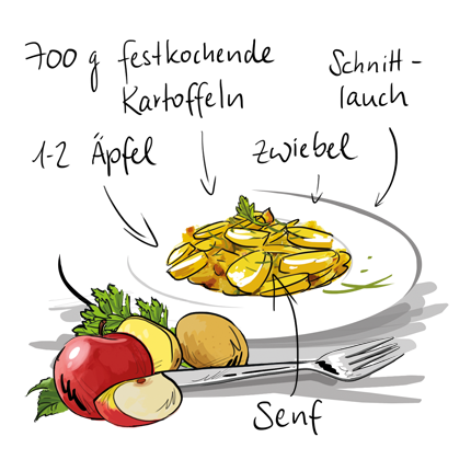 Deutscher Kartoffelsalat auf leichte Art