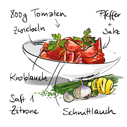 Tomatensalat mit Zwiebel-Dressing